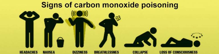 carbon monoxide poisoning symptoms long term